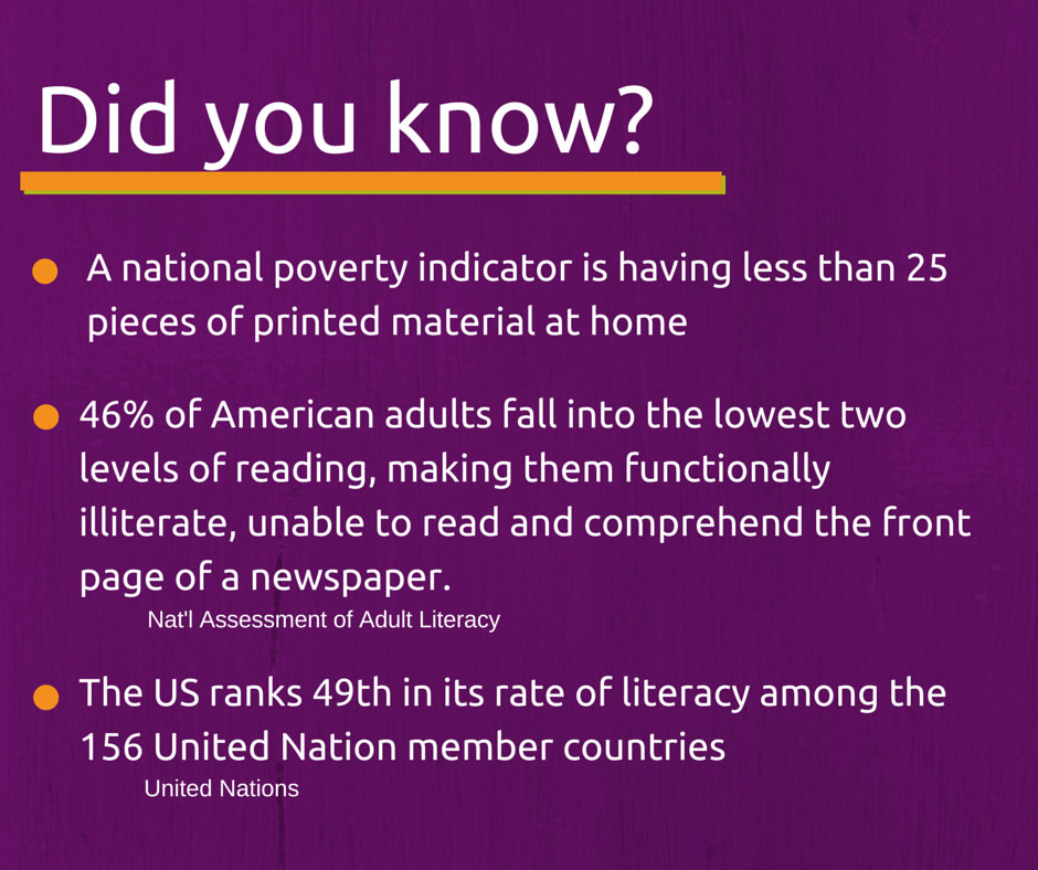 did you know facts